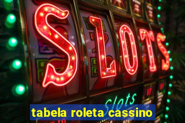 tabela roleta cassino